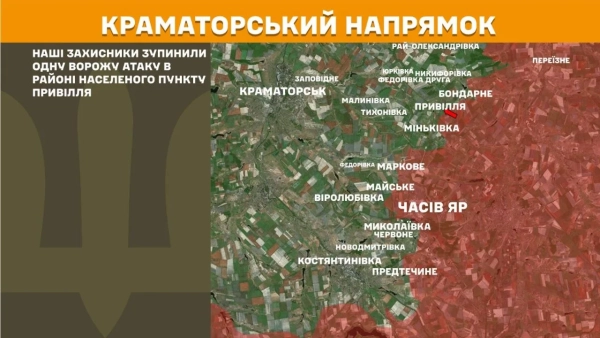 Фронт: 279 боїв, 43 на Покровському напрямку. Генштаб 18