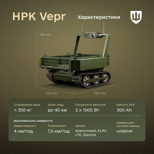 Робот Vepr: евакуація двох поранених, дозвіл на бойову роботу