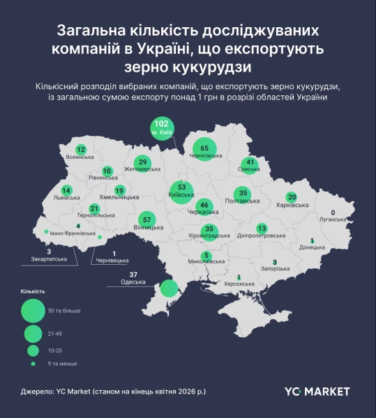 Агроекспорт України: Хто стоїть за зерном і м'ясом 10 Агроекспорт України: Хто стоїть за зерном і м'ясом 8