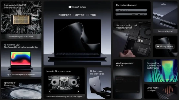 RTX Spark: Найефективніший чіп Nvidia. Завантажити оновлення! 15 RTX Spark: Найефективніший чіп Nvidia. Завантажити оновлення! 11