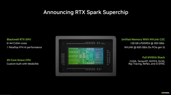 RTX Spark: Найефективніший чіп Nvidia. Завантажити оновлення! 11 RTX Spark: Найефективніший чіп Nvidia. Завантажити оновлення! 8