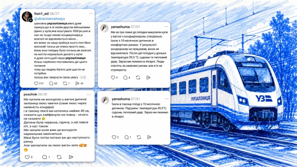 Спека в поїздах: Укрзалізниця пояснила проблему кондиціонерів 18 Зображення створено за допомогою ШІ