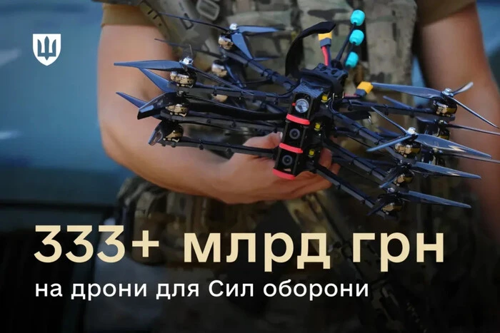 Головна 15 Міноборони: витрати на дрони для ЗСУ – скільки вкладено
