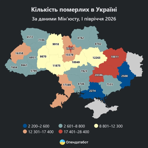 Смертність в Україні: шокуючий дисбаланс народжуваності 6