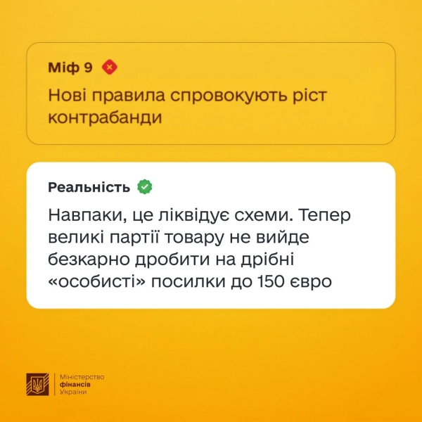 Нові податки на посилки: уряд розкрив деталі реформи 19