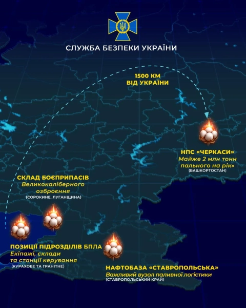 СБУ: Тижневий удар по нафті та військовій інфраструктурі РФ 8 СБУ: Тижневий удар по нафті та військовій інфраструктурі РФ 6