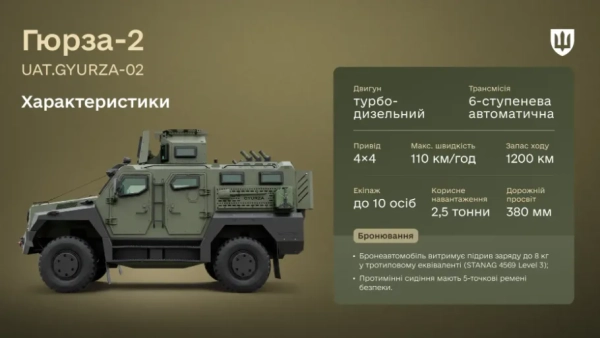 Українські бронеавтомобілі пройшли експлуатаційні випробування 6 Модернізований бронеавтомобіль UAT.GYURZA-02