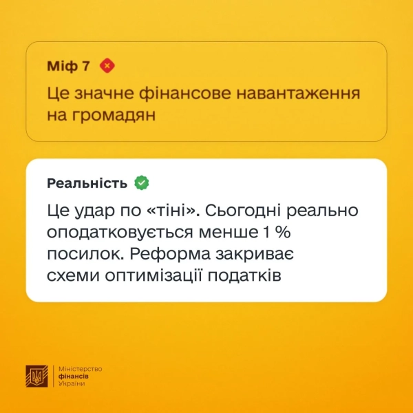 Нові податки на посилки: уряд розкрив деталі реформи 17