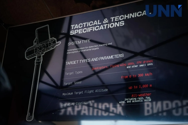 Нова система ППО: в Україні презентували Peace Duck і MADS 21 Нова система ППО: в Україні презентували Peace Duck і MADS 19