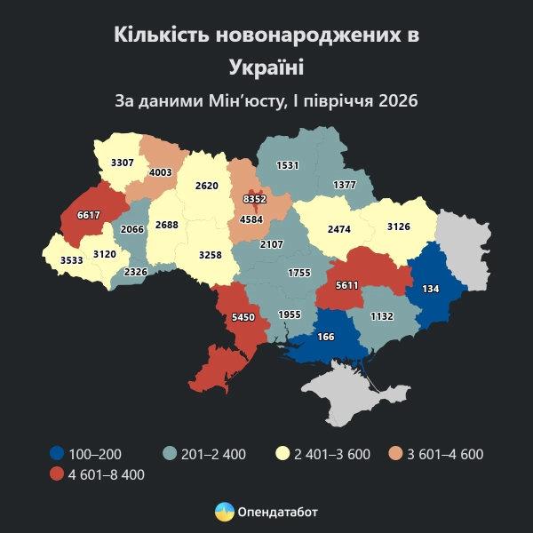 Смертність в Україні: шокуючий дисбаланс народжуваності 5
