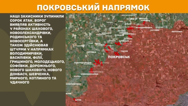 253 бої на фронті: Покровський напрямок найгарячіший 19