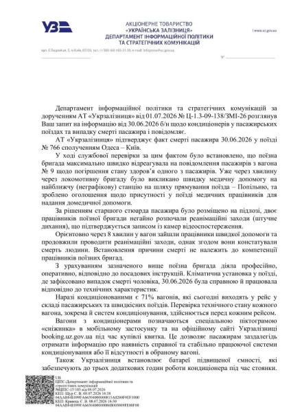 Спека в поїздах: Укрзалізниця пояснила ситуацію з кондиціонерами 4