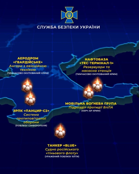 СБУ: Тижневий удар по нафті та військовій інфраструктурі РФ 10 СБУ: Тижневий удар по нафті та військовій інфраструктурі РФ 8