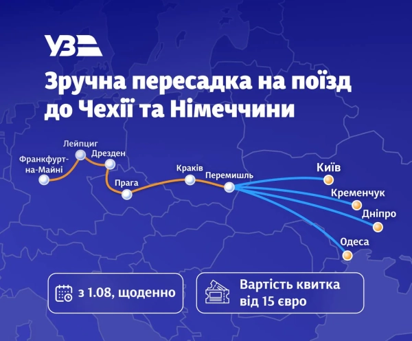 Зручний поїзд до Чехії та Німеччини: деталі маршруту 2
