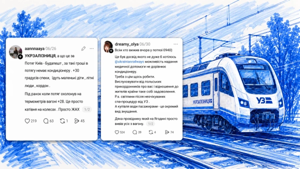 Укрзалізниця: спека у поїздах, ситуація з кондиціонерами 16 Зображення створено за допомогою ШІ