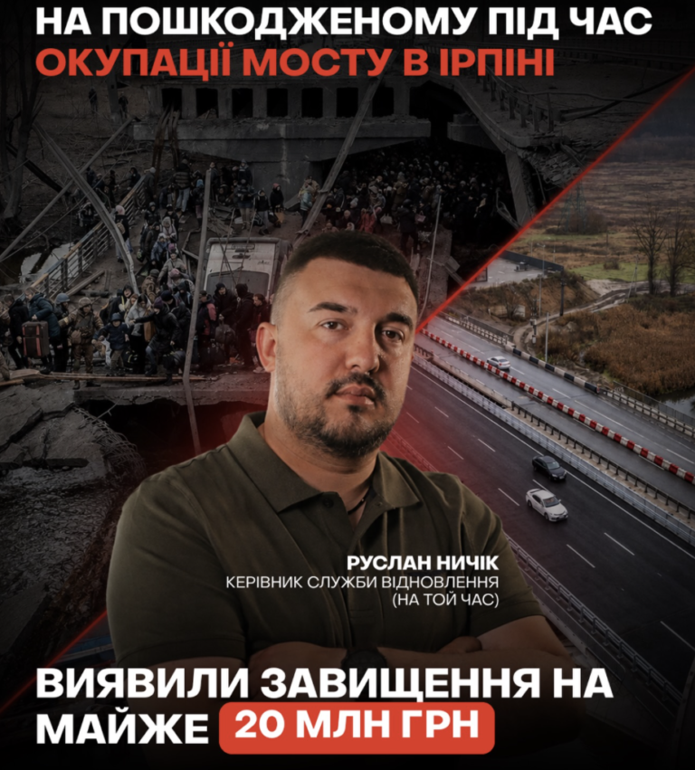 Руслана Ничіка слідство перевіряє можливе завищення вартості ремонту пошкодженого під час окупації мосту через Ірпінь 1 Руслана Ничіка слідство перевіряє можливе завищення вартості ремонту пошкодженого під час окупації мосту через Ірпінь 1