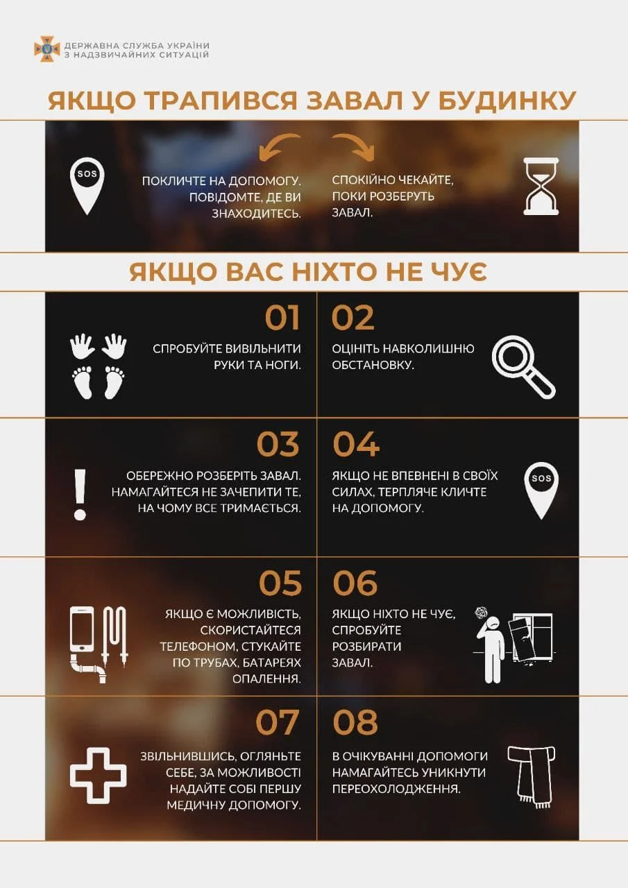 Після звільнення необхідно оглянути себе, за можливості надати собі першу допомогу й намагатися не переохолоджуватися до прибуття рятувальників