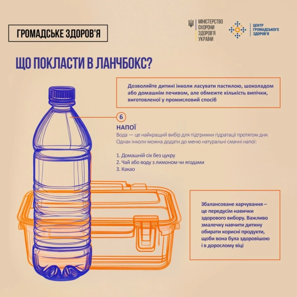 Що в ланчбокс школяру: рекомендації МОЗ 10 Що в ланчбокс школяру: рекомендації МОЗ 8