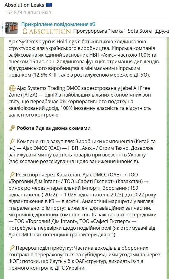 Справа Конотопського або 8 публічних запитань: мільярди на дронах, офшори та «слід РФ» 6 Справа Конотопського або 8 публічних запитань: мільярди на дронах, офшори та «слід РФ» 6