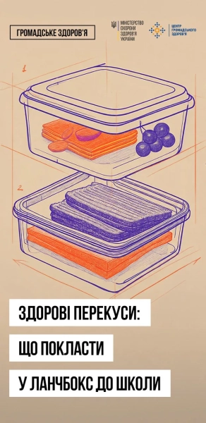 Що в ланчбокс школяру: рекомендації МОЗ 7 Що в ланчбокс школяру: рекомендації МОЗ 5