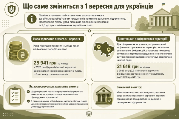 Нові правила бронювання: хто отримає відстрочку з 1 вересня 7