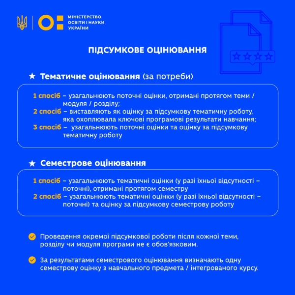 Базова школа: спрощено оцінювання, одна оцінка за семестр 11 Базова школа: спрощено оцінювання, одна оцінка за семестр 9