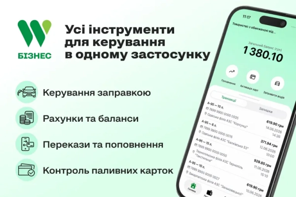 WOG: новий додаток для бізнесу. Важливі деталі