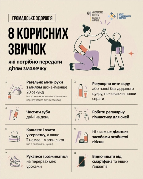 8 звичок для дитини перед школою: поради МОЗ 4 8 звичок для дитини перед школою: поради МОЗ 2