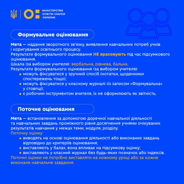 Базова школа: спрощено оцінювання, одна оцінка за семестр 10 Базова школа: спрощено оцінювання, одна оцінка за семестр 8