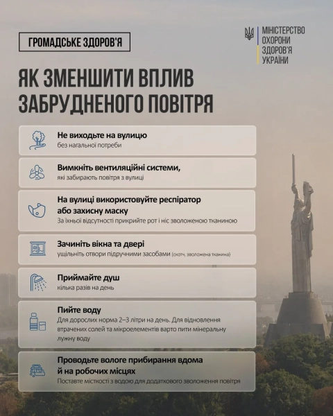 Київ: нейтралізовано загрозу витоку аміаку після атаки РФ 2