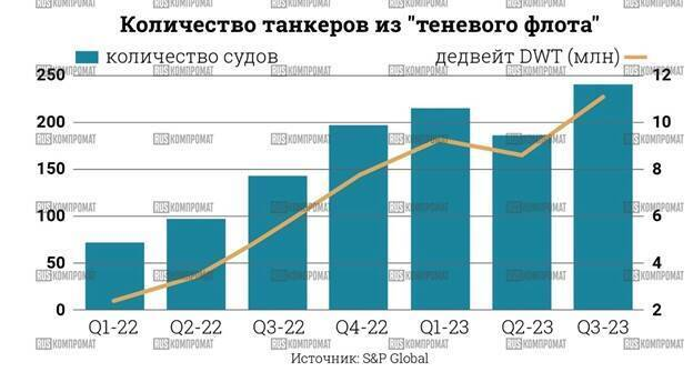 ЧЕЛОВЕК-НЕВИДИМКА И ЕГО НЕФТЯНАЯ ИМПЕРИЯ 2