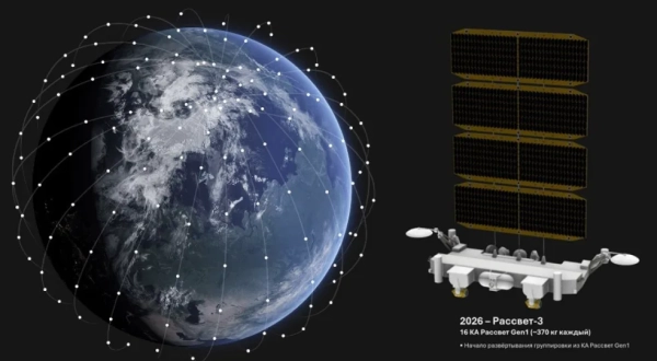 Російський “аналог Starlink”: супутники не на орбіті, частину втрачено