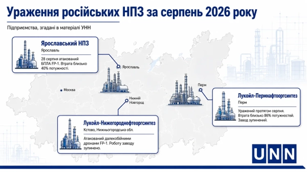 ЗСУ б'ють по НПЗ РФ: чи дістане Україна решту? 2