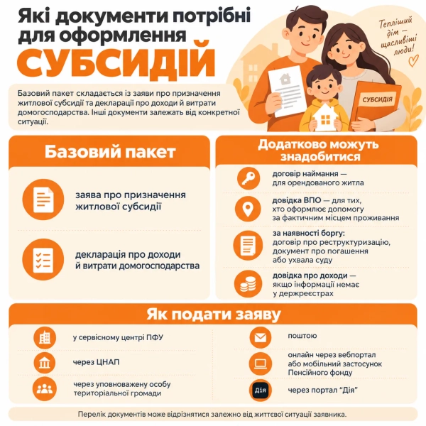 Субсидія на опалення 2026/27: хто і куди звертатись 8 Субсидія на опалення 2026/27: хто і куди звертатись 6
