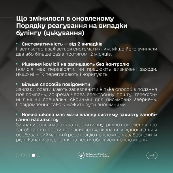 Булінг в Україні: кількість звернень зростає 11 Булінг в Україні: кількість звернень зростає 9